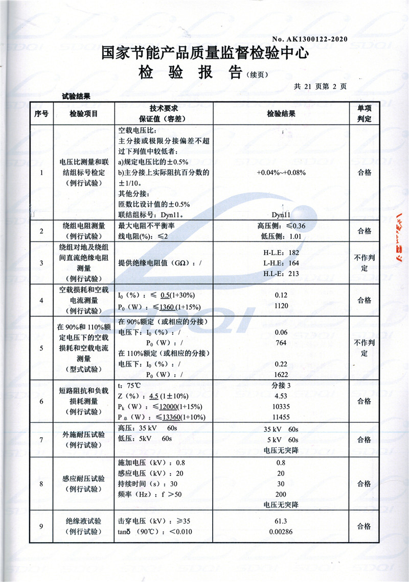 高低压试验报告-S11-1250淮南淮南淮南油浸式变压器-2.jpg